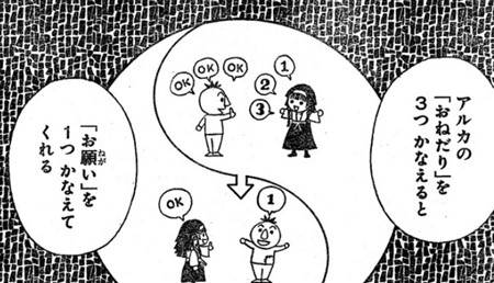 �n���^�[�n���^�[ �A���J