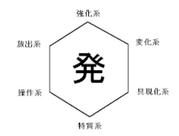 �n���^�[�n���^�[ �O